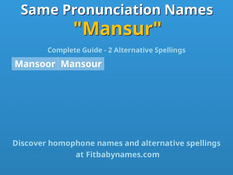Infographic: Mansur same pronunciation names, similar names, and homophone names