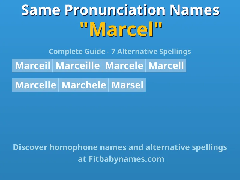 Infographic: Marcel same pronunciation names, similar names, and homophone names