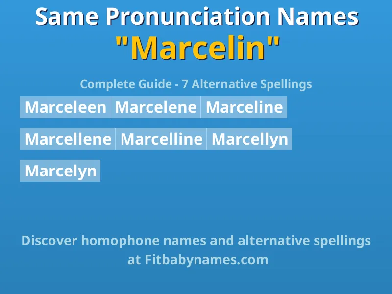 Infographic: Marcelin same pronunciation names, similar names, and homophone names