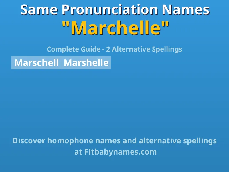 Infographic: Marchelle same pronunciation names, similar names, and homophone names