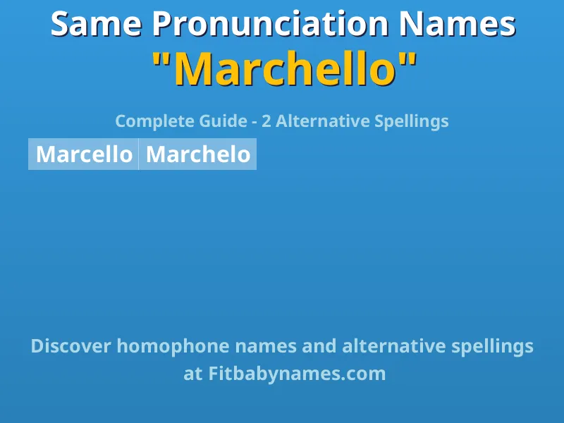 Infographic: Marchello same pronunciation names, similar names, and homophone names