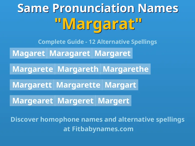 Infographic: Margarat same pronunciation names, similar names, and homophone names