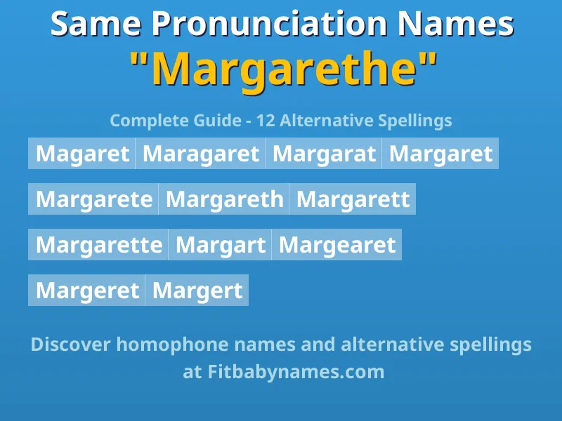 Infographic: Margarethe same pronunciation names, similar names, and homophone names
