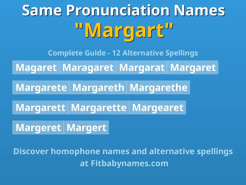 Infographic: Margart same pronunciation names, similar names, and homophone names