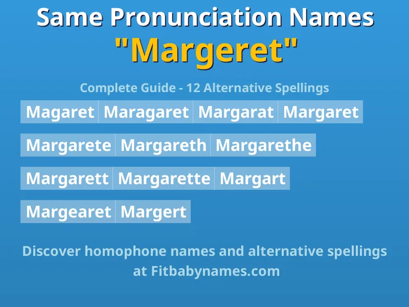 Infographic: Margeret same pronunciation names, similar names, and homophone names