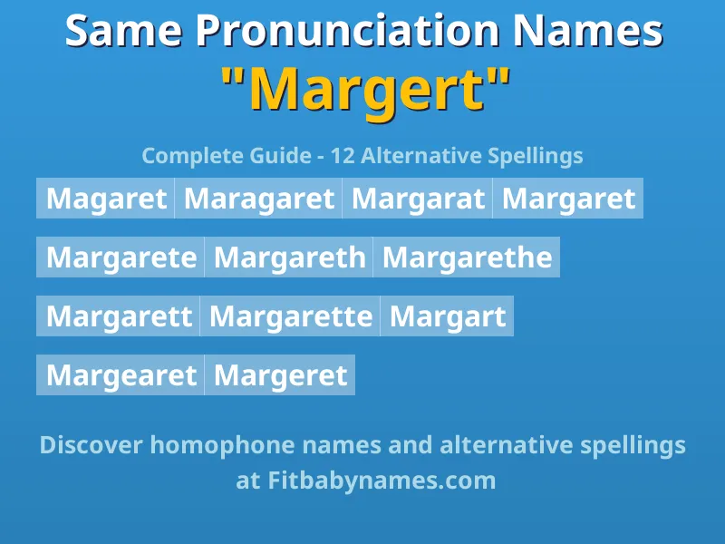 Infographic: Margert same pronunciation names, similar names, and homophone names