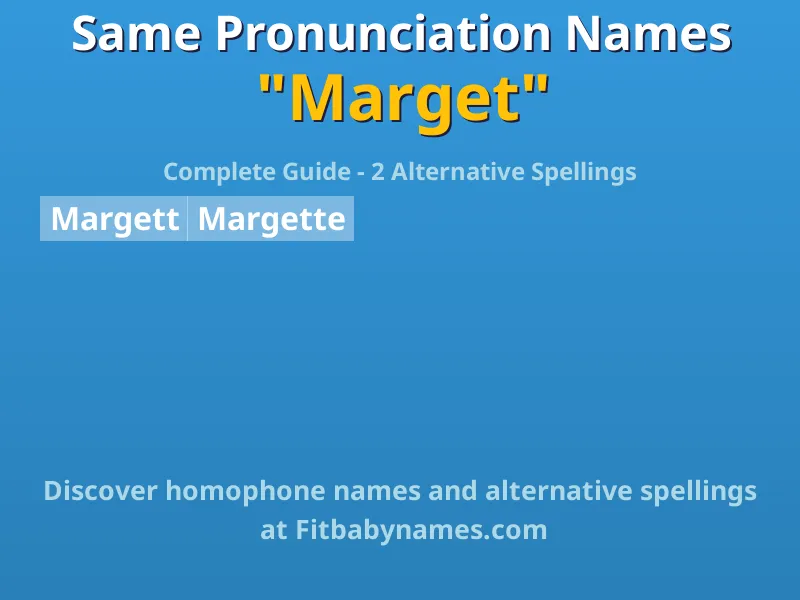 Infographic: Marget same pronunciation names, similar names, and homophone names