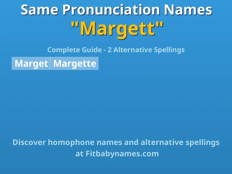 Infographic: Margett same pronunciation names, similar names, and homophone names