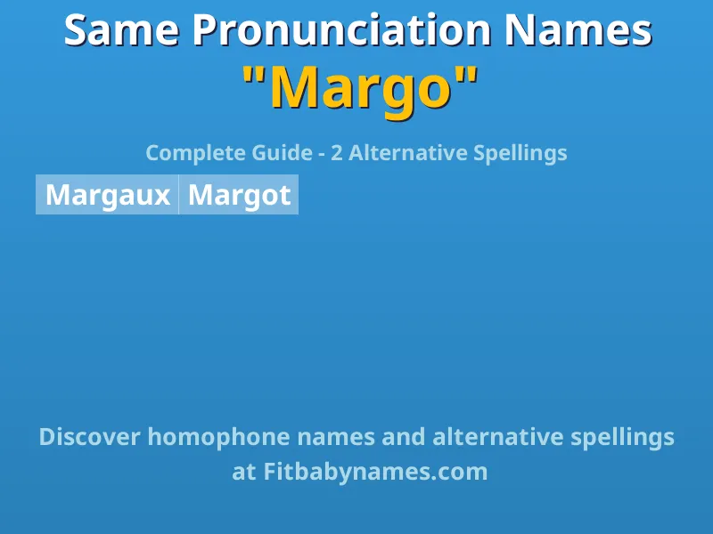 Infographic: Margo same pronunciation names, similar names, and homophone names