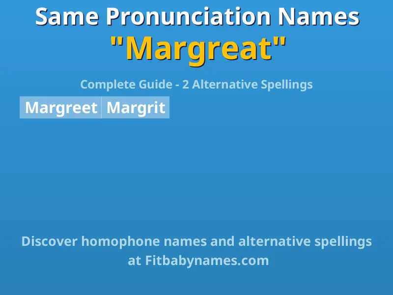 Infographic: Margreat same pronunciation names, similar names, and homophone names