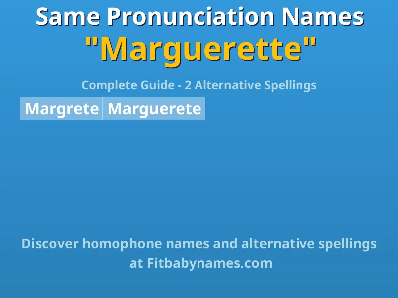 Infographic: Marguerette same pronunciation names, similar names, and homophone names