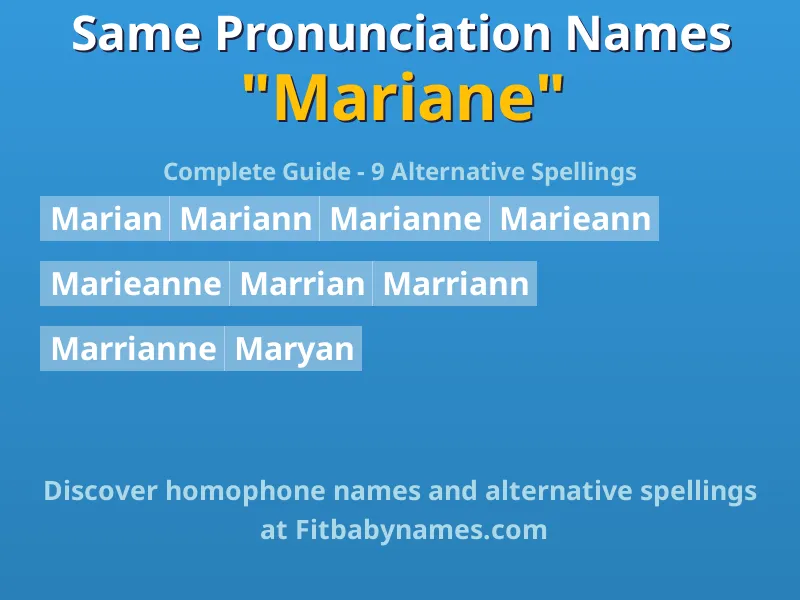 Infographic: Mariane same pronunciation names, similar names, and homophone names