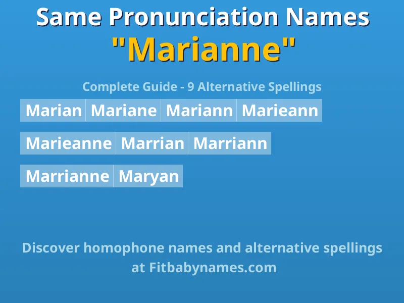 Infographic: Marianne same pronunciation names, similar names, and homophone names