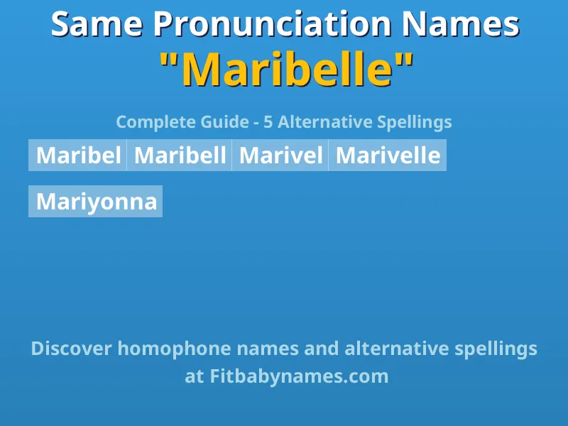 Infographic: Maribelle same pronunciation names, similar names, and homophone names