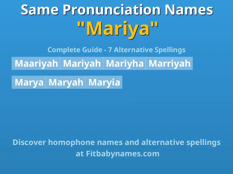 Infographic: Mariya same pronunciation names, similar names, and homophone names