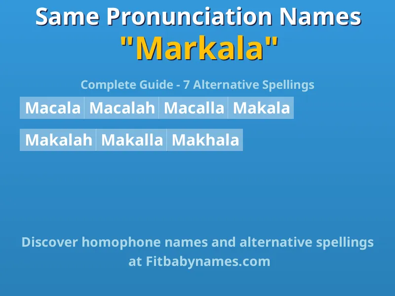 Infographic: Markala same pronunciation names, similar names, and homophone names