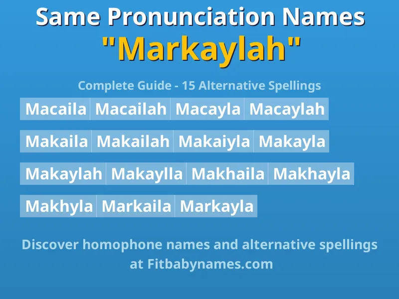 Infographic: Markaylah same pronunciation names, similar names, and homophone names