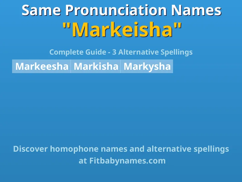 Infographic: Markeisha same pronunciation names, similar names, and homophone names