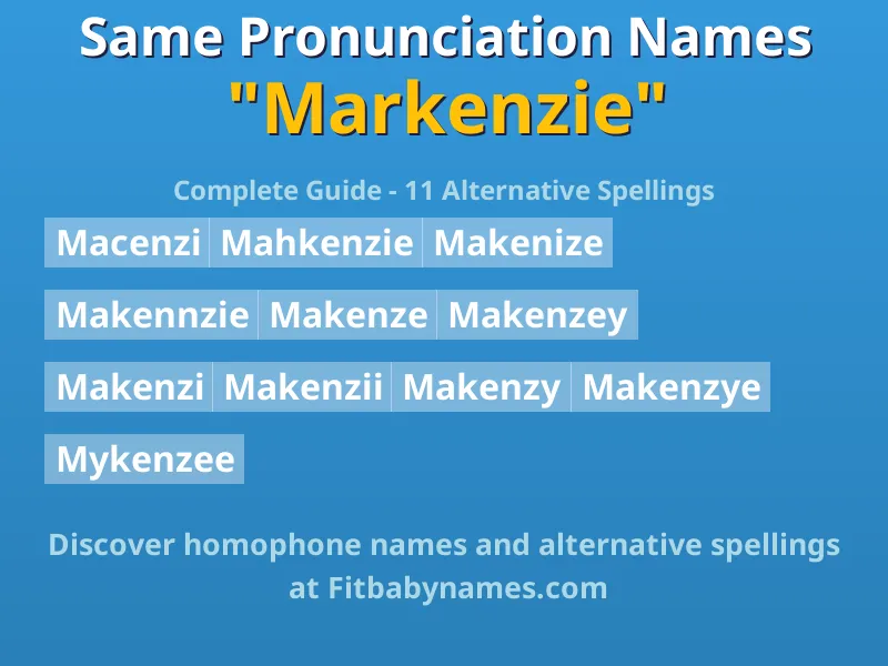 Infographic: Markenzie same pronunciation names, similar names, and homophone names