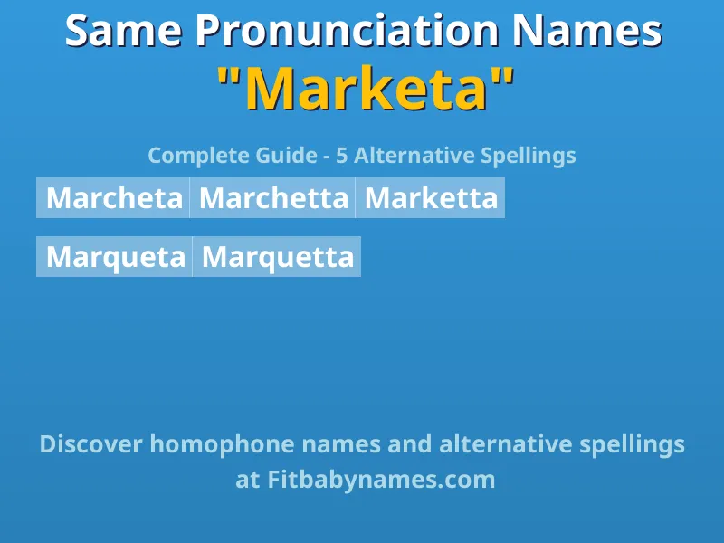 Infographic: Marketa same pronunciation names, similar names, and homophone names