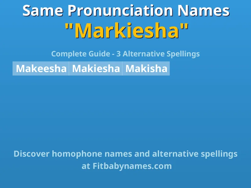 Infographic: Markiesha same pronunciation names, similar names, and homophone names