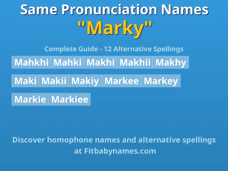Infographic: Marky same pronunciation names, similar names, and homophone names