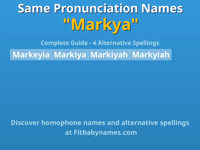 Infographic: Markya same pronunciation names, similar names, and homophone names