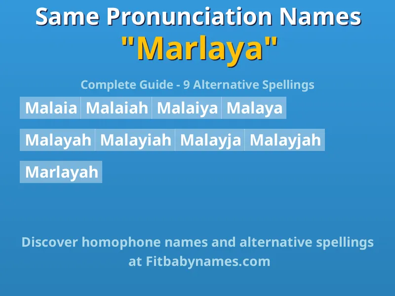 Infographic: Marlaya same pronunciation names, similar names, and homophone names