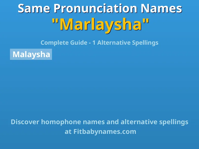 Infographic: Marlaysha same pronunciation names, similar names, and homophone names