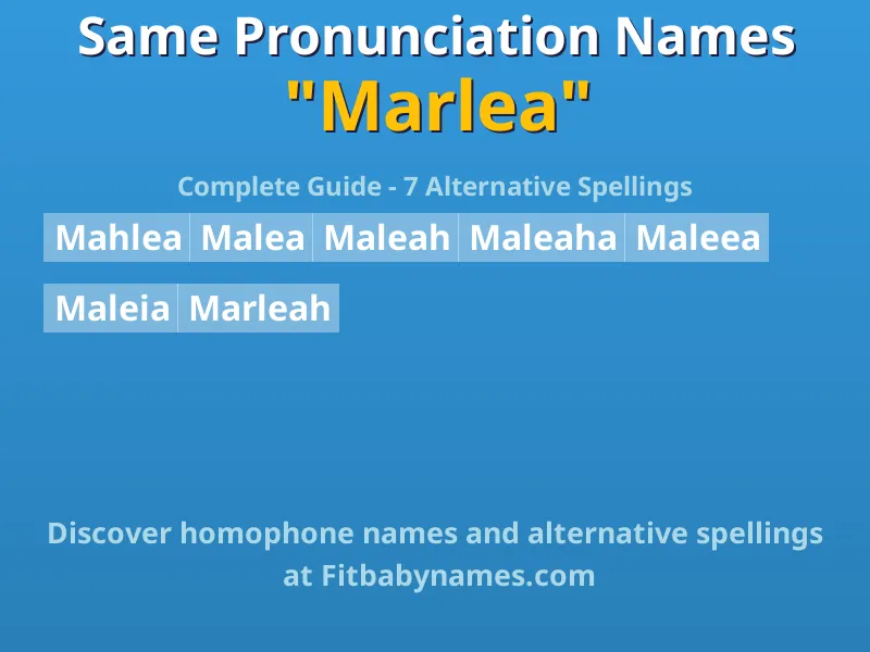 Infographic: Marlea same pronunciation names, similar names, and homophone names