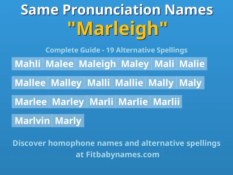 Infographic: Marleigh same pronunciation names, similar names, and homophone names