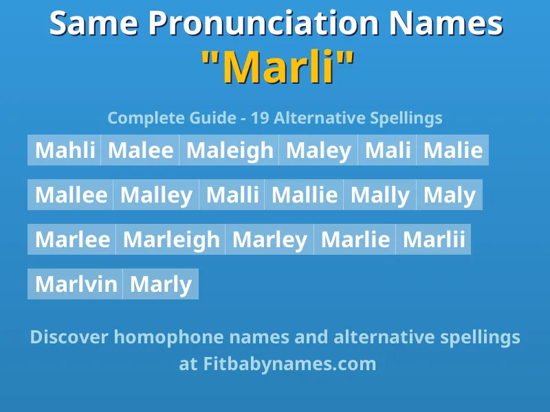 Infographic: Marli same pronunciation names, similar names, and homophone names