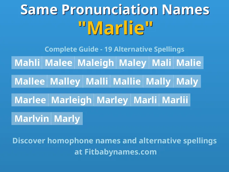Infographic: Marlie same pronunciation names, similar names, and homophone names