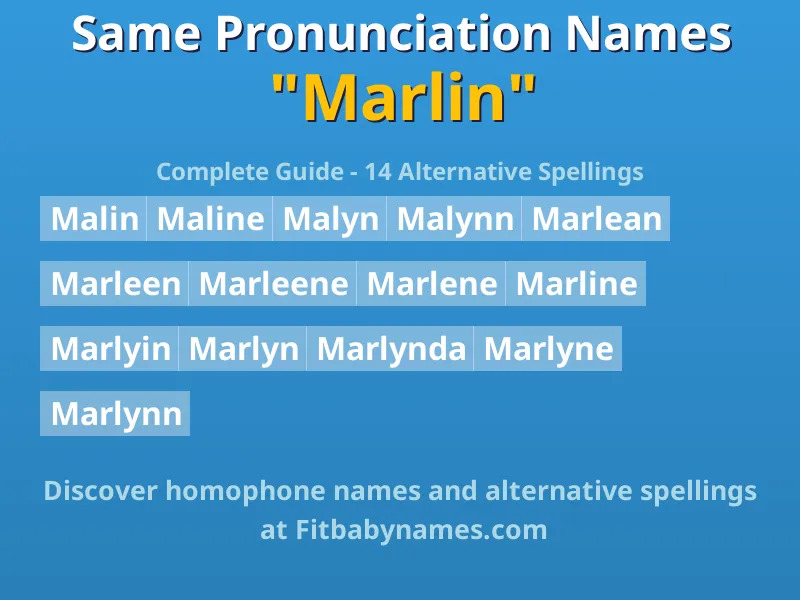 Infographic: Marlin same pronunciation names, similar names, and homophone names