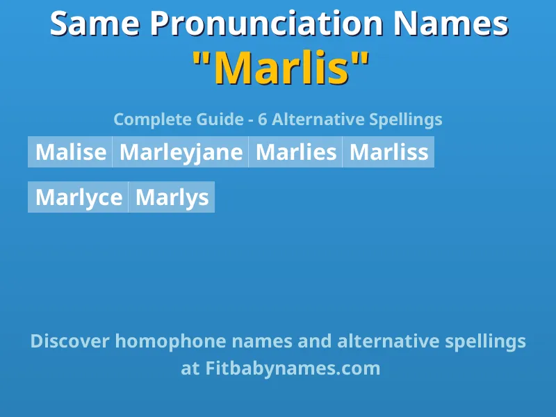 Infographic: Marlis same pronunciation names, similar names, and homophone names