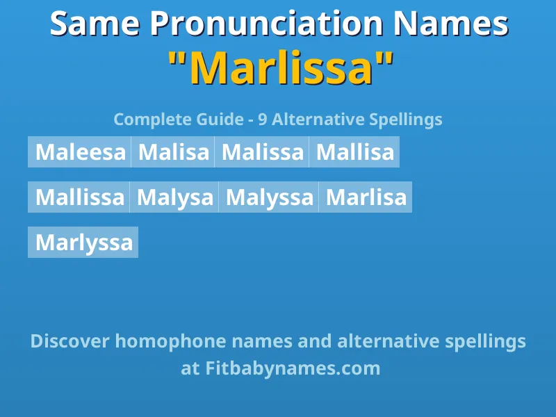 Infographic: Marlissa same pronunciation names, similar names, and homophone names