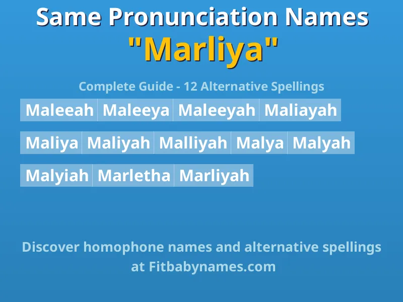 Infographic: Marliya same pronunciation names, similar names, and homophone names