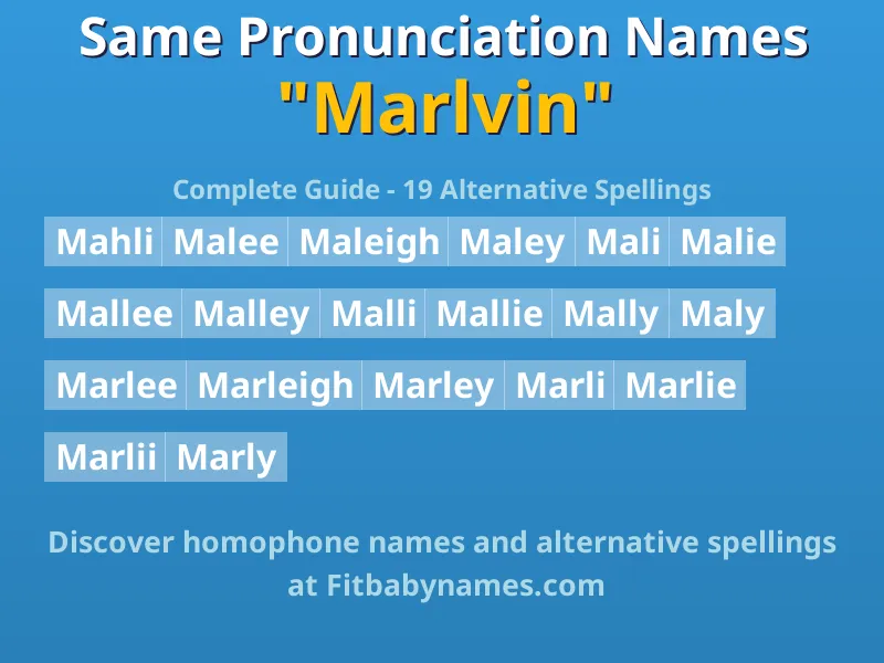 Infographic: Marlvin same pronunciation names, similar names, and homophone names