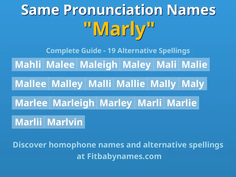 Infographic: Marly same pronunciation names, similar names, and homophone names