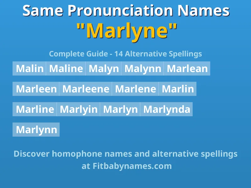 Infographic: Marlyne same pronunciation names, similar names, and homophone names