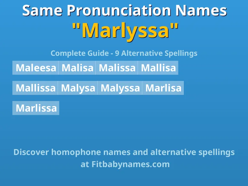 Infographic: Marlyssa same pronunciation names, similar names, and homophone names