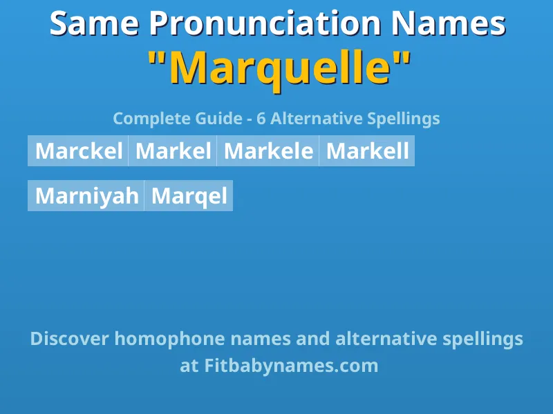 Infographic: Marquelle same pronunciation names, similar names, and homophone names