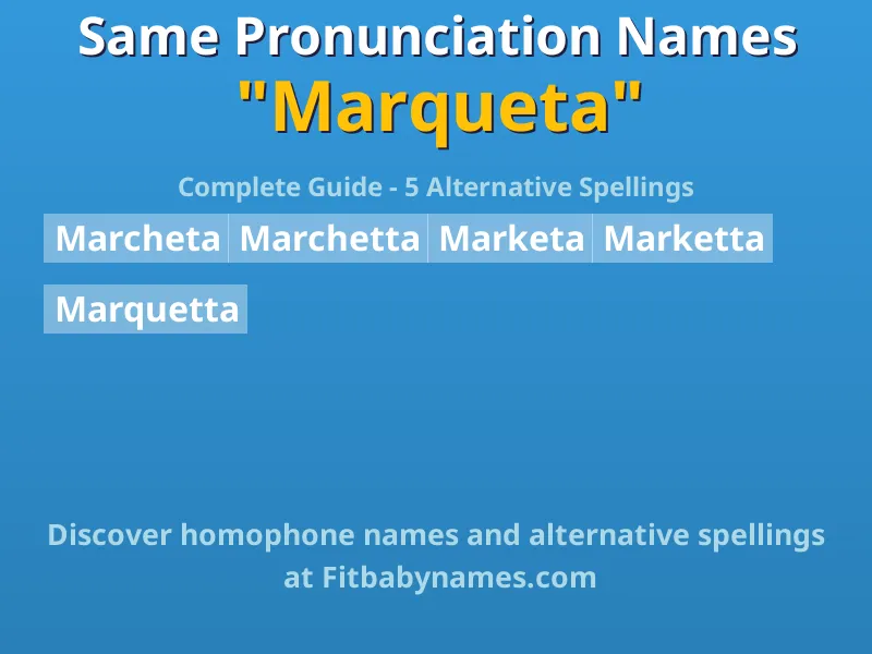Infographic: Marqueta same pronunciation names, similar names, and homophone names