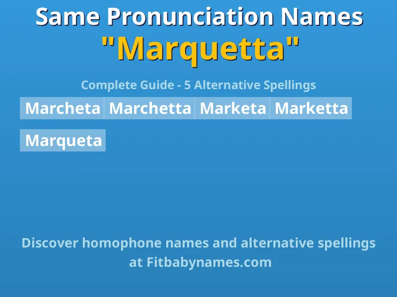 Infographic: Marquetta same pronunciation names, similar names, and homophone names
