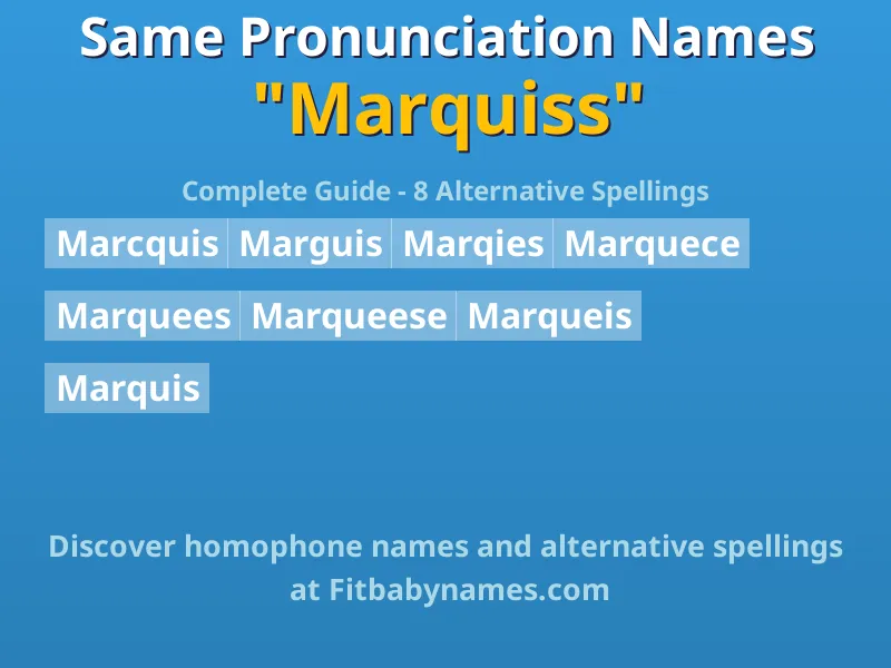 Infographic: Marquiss same pronunciation names, similar names, and homophone names