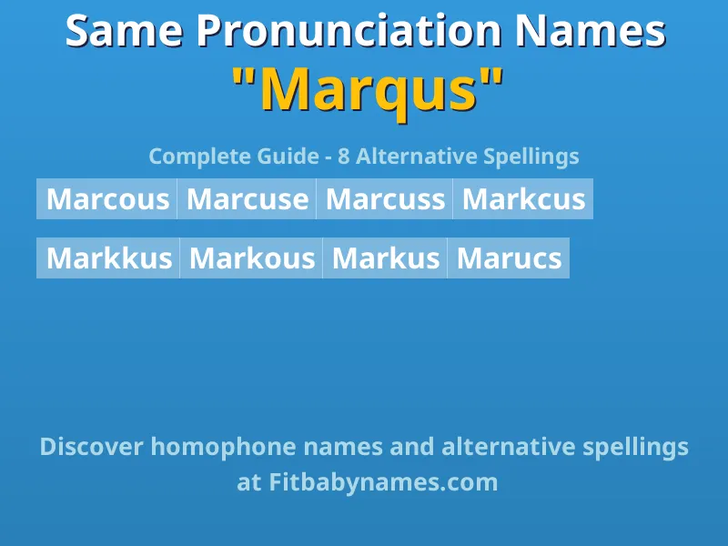Infographic: Marqus same pronunciation names, similar names, and homophone names