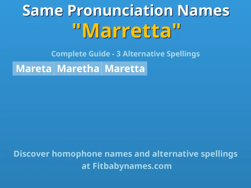 Infographic: Marretta same pronunciation names, similar names, and homophone names
