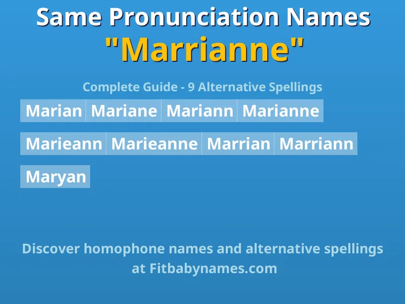 Infographic: Marrianne same pronunciation names, similar names, and homophone names