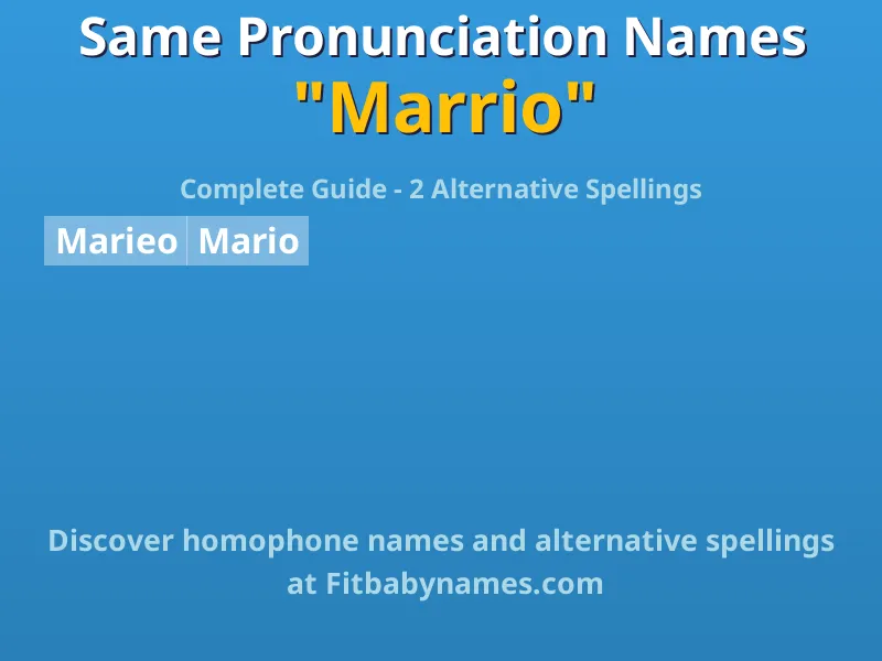 Infographic: Marrio same pronunciation names, similar names, and homophone names