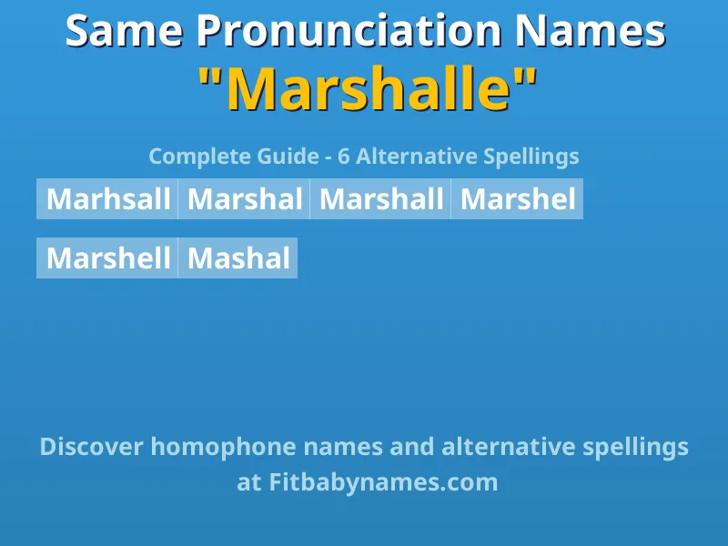 Infographic: Marshalle same pronunciation names, similar names, and homophone names